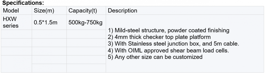 gallery/hxw series specs