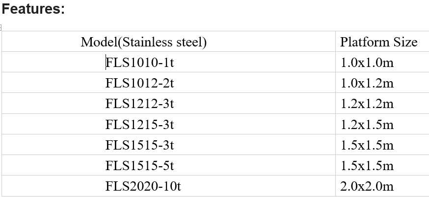 gallery/fls series specs