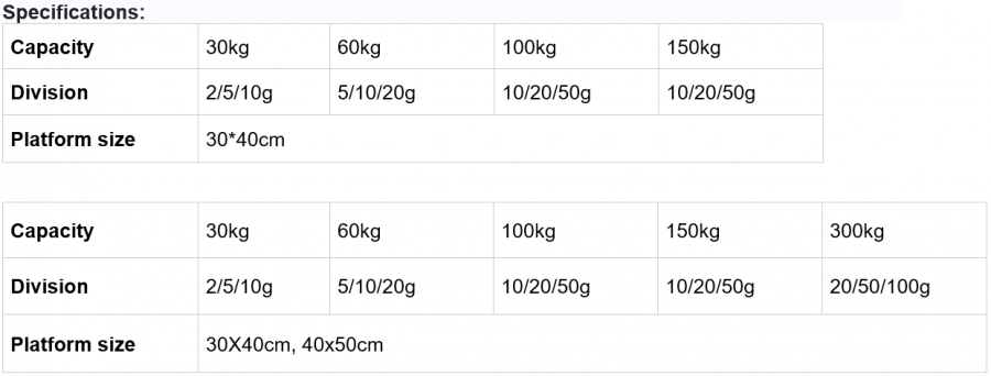 gallery/sy-tcs specs