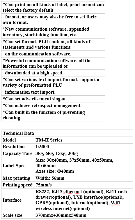 gallery/tm-h specs