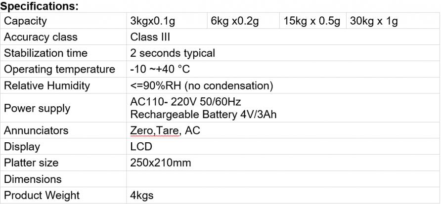 gallery/cab series specs