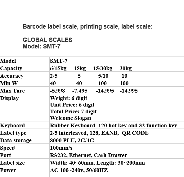 gallery/smt - 7 product desc.