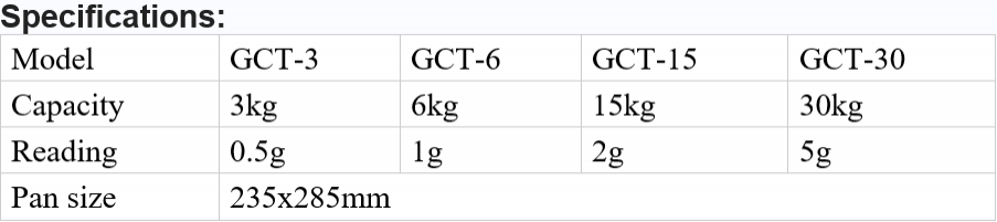 gallery/gct series specs