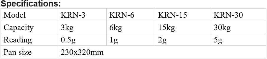 gallery/krn series specs